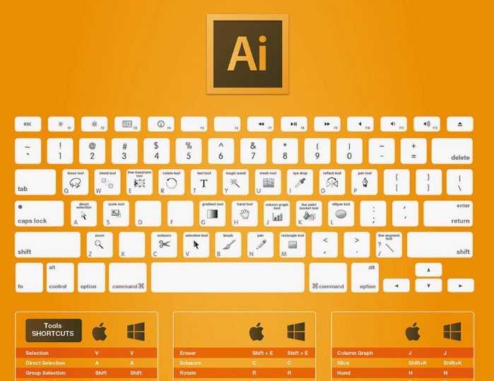 Adobe Illustrator Web