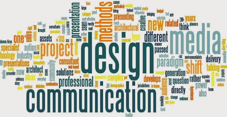 Graphic Design And Visual Communication